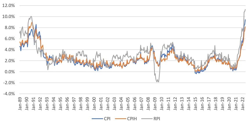 Chart 3
