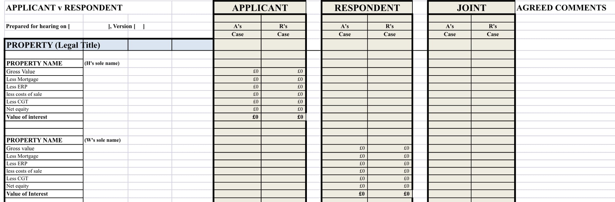 The ES2 – Amendments